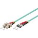 Glasfaserkabel SC-ST OM3 Duplex Patchkabel – 7.5 Meter
