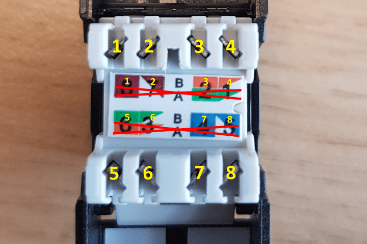 Farbfolge Keystone DS-KC-UTP6A-TL