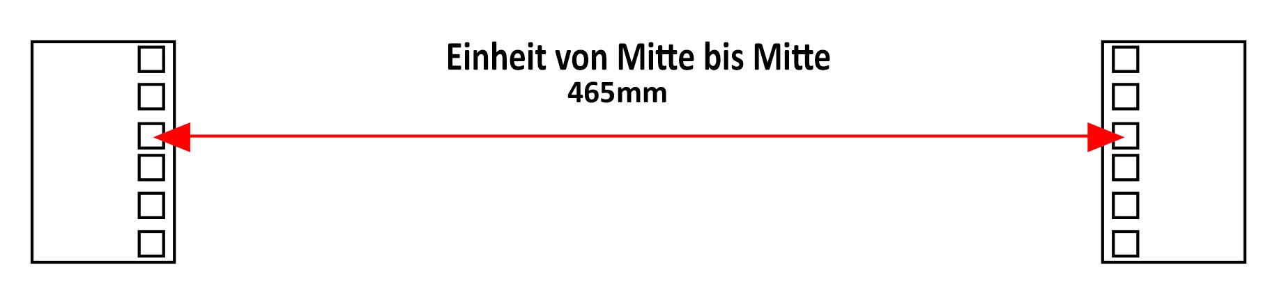 Einheit von Mitte bis Mitte